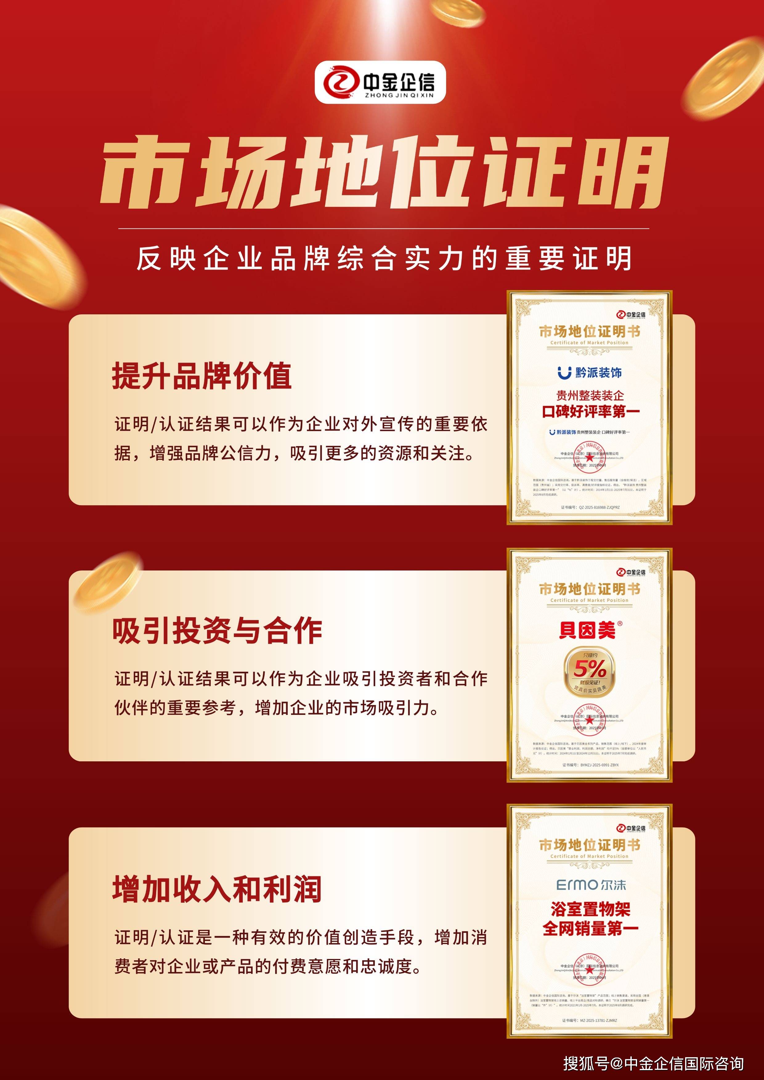 等场合中发挥重要作用！-权威机构中金企信
