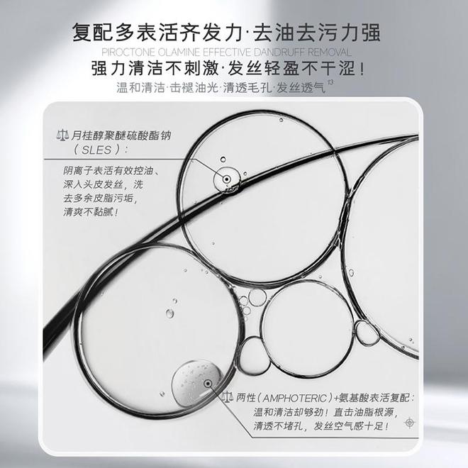 奶横评：这两款爆款3秒起泡+24小时控油不朽情缘网站实测拆解！2026男士洗面(图3)